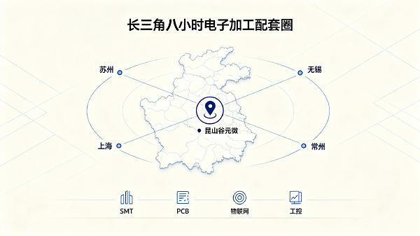 昆山谷元微智能科技SMT加工业务新闻 (1).png 昆山谷元微智能科技SMT加工业务新闻 (1).png